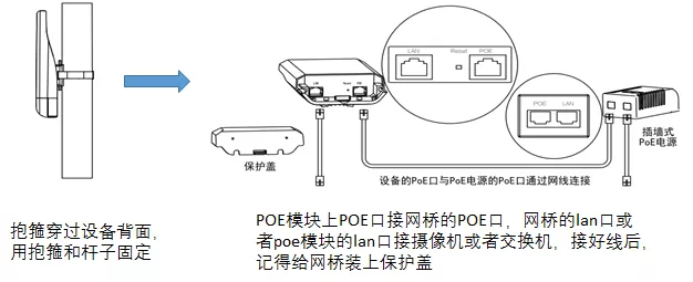 工地无线网桥监控安装