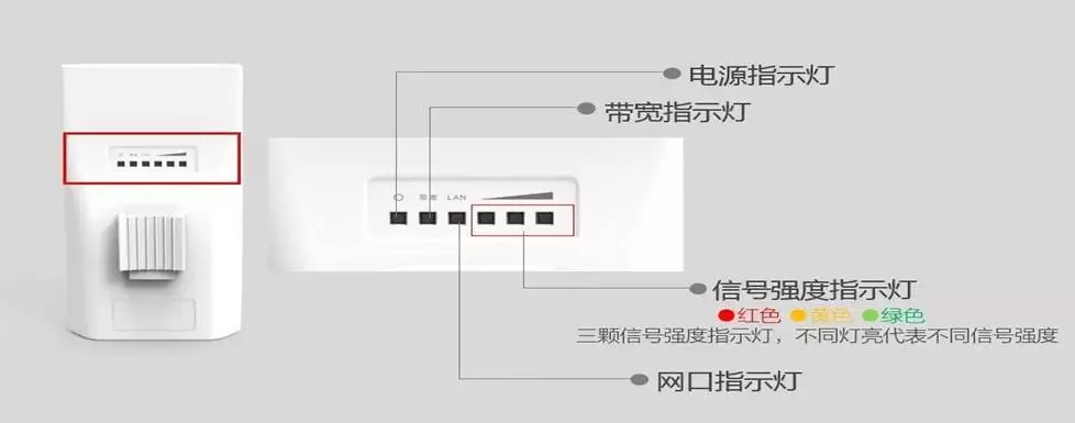 工地无线网桥监控摄像头安装方案